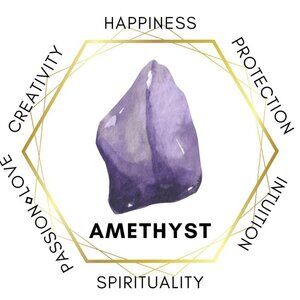 UNLISTED AMETHYST CRYSTALS